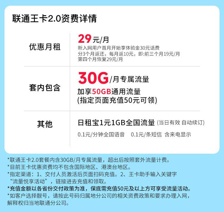 腾讯王卡多人使用吗
